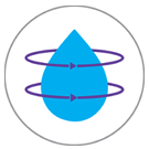 Purification through Germicidal UV Column